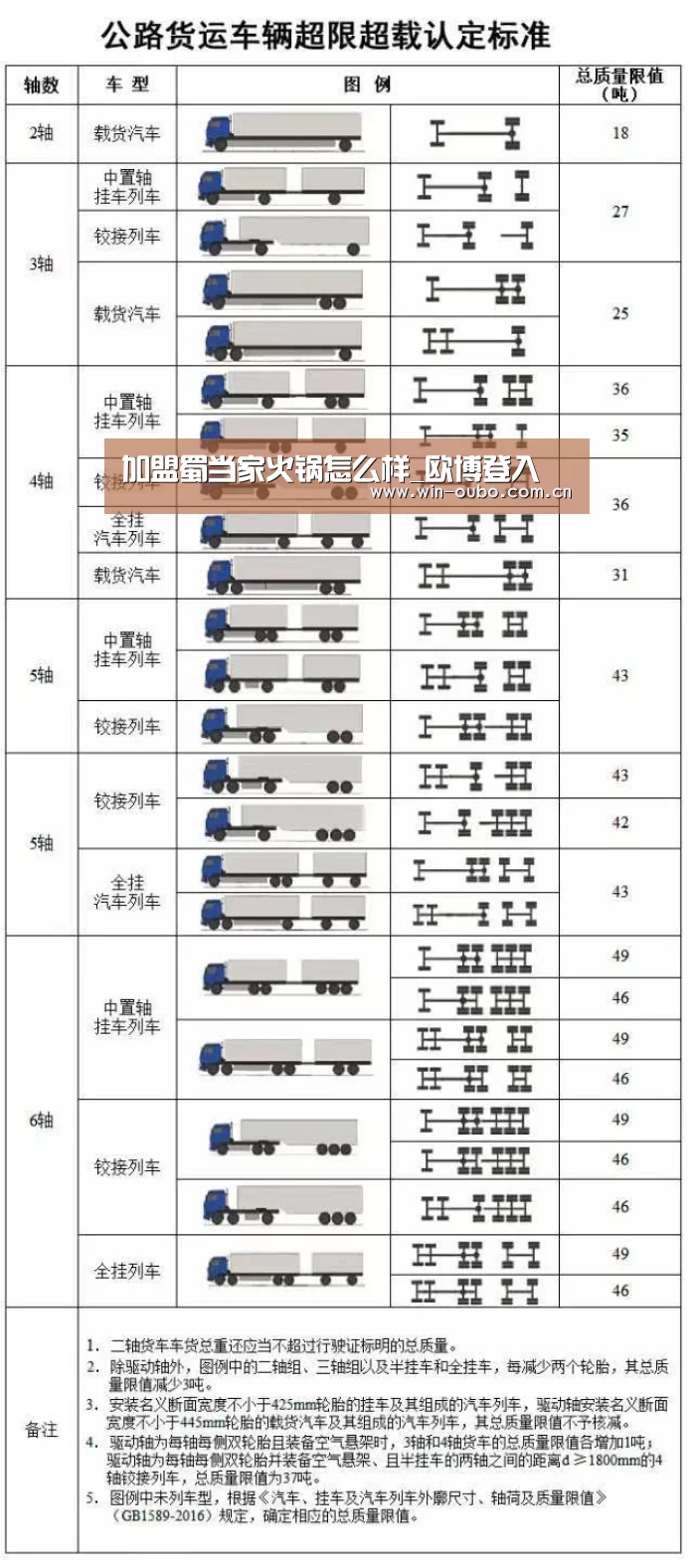 加盟蜀当家火锅怎么样_欧博登入(图2) 欧博登入