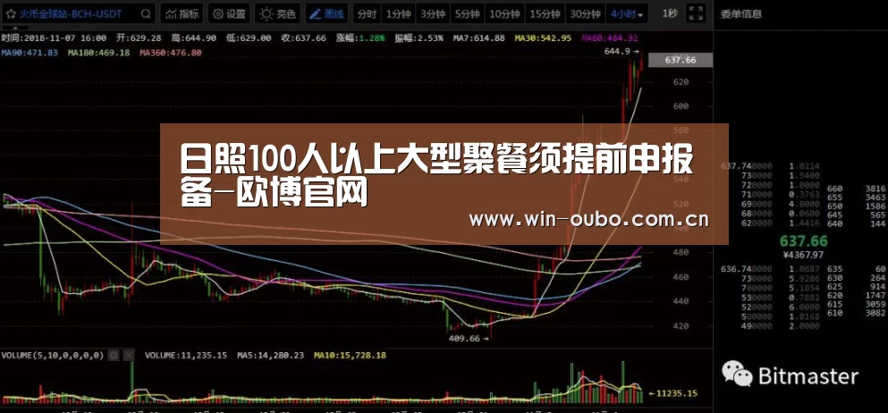 日照100人以上大型聚餐须提前申报备-欧博官网(图2) 欧博登入