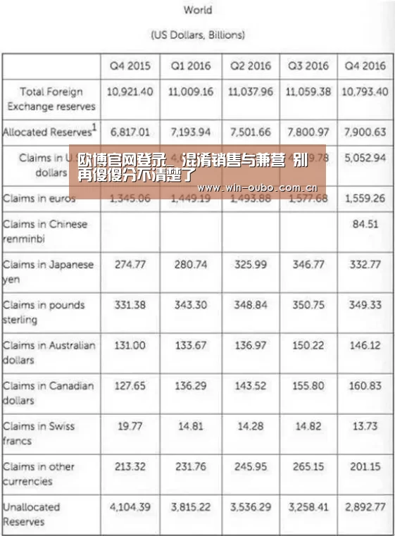欧博官网登录_
混淆销售与兼营 别再傻傻分不清楚了